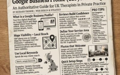 Does Your Google Business Profile Actually Help Clients Find You?