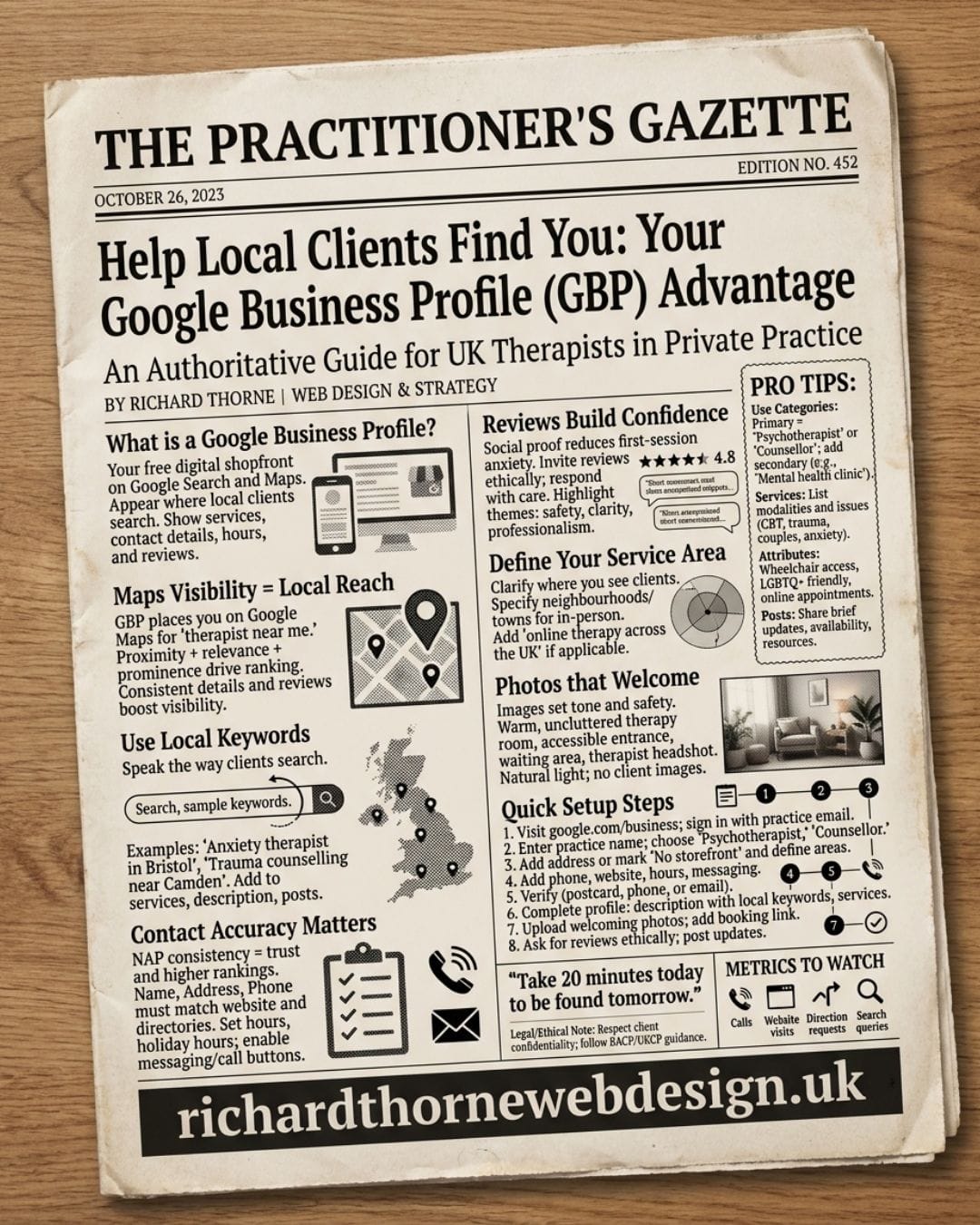 Does Your Google Business Profile Actually Help Clients Find You? Does Your Google Business Profile Actually Help Clients Find You?
